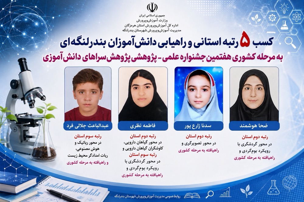 ۵ رتبه استانی و صعود ۴ دانشآموز بندرلنگهای به مرحله کشوری جشنواره پژوهشسراها