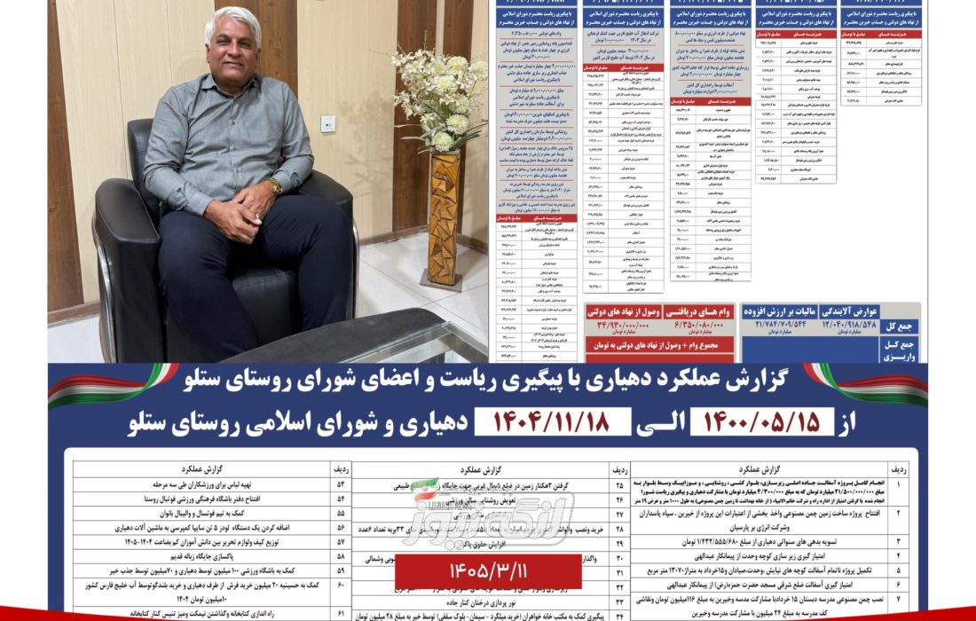 گزارش عملکرد و دستاوردهای دهیاری و شورای اسلامی روستای ستلو در مسیر توسعه و آبادانی روستا