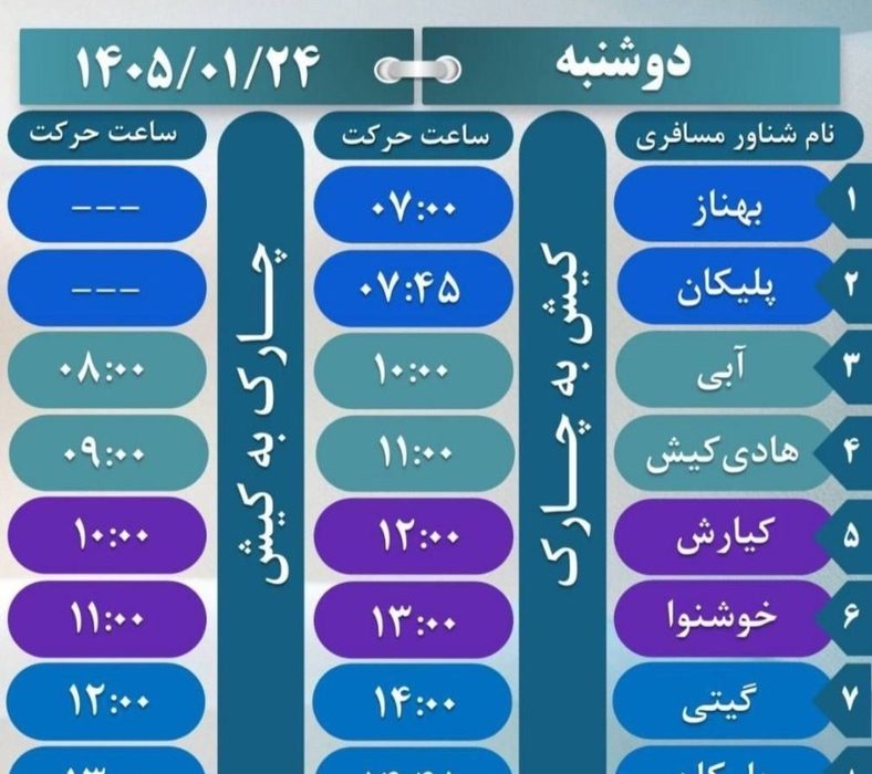 برنامه حرکت شناورهای مسافربری کیش دوشنبه / ۲۴ فروردین ماه /  ۱۴۰۵