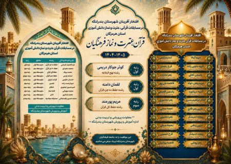 درخشش کاروان قرآنی آموزش‌وپرورش بندرلنگه؛کسب ۳۱ رتبه استانی در چهل و چهارمین دوره مسابقات قرآن، عترت و نماز توسط دانش‌آموزان و فرهنگیان
