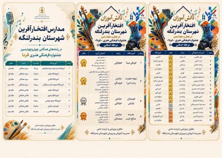 کسب ۳۰ رتبه استانی در چهل و چهارمین جشنواره فرهنگی هنری «فردا»