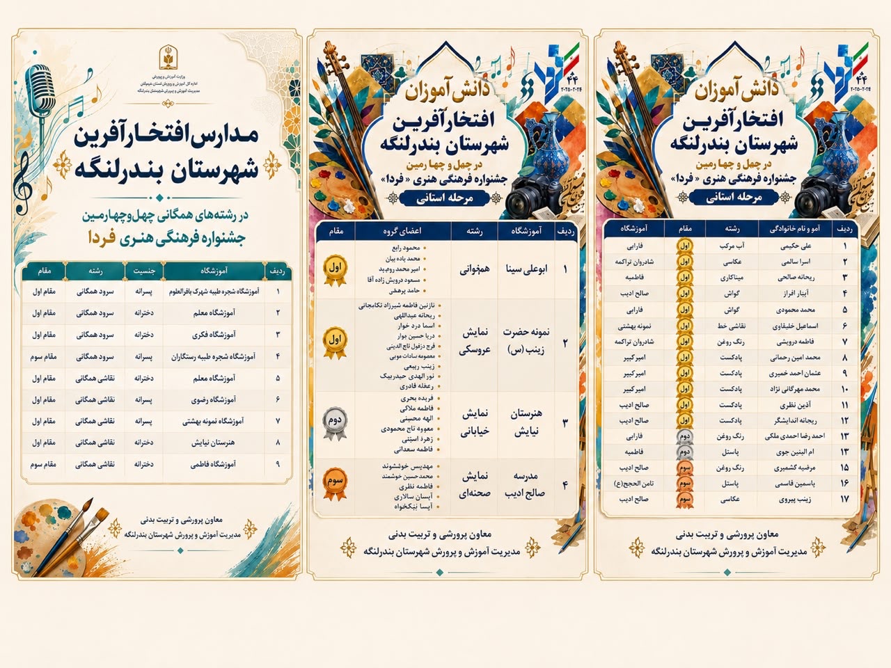 کسب ۳۰ رتبه استانی در چهل و چهارمین جشنواره فرهنگی هنری «فردا»