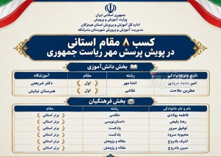 کسب ۸ رتبه استانی توسط فرهنگیان و دانش‌آموزان بندرلنگه در پویش پرسش مهر